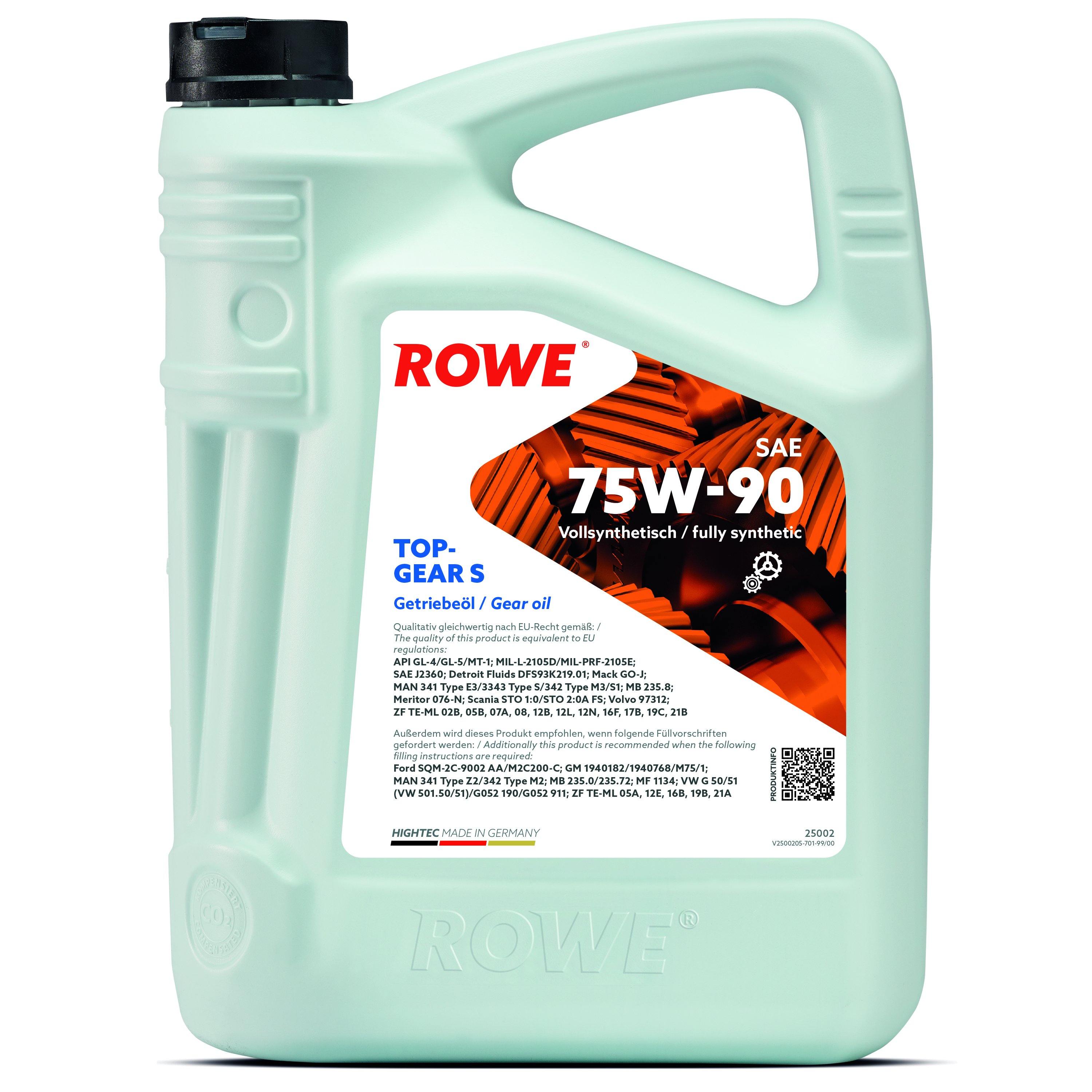 Gear Oils & Steering Fluids – Tagged ROWE